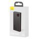 Зовнішній акумулятор Power Bank Baseus 20000mAh 65W для ноутбука зі швидкою зарядкою чорний ws42816 фото 5