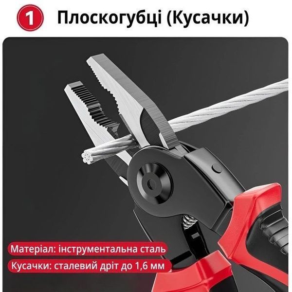 Багатофункціональний набір швидкозмінних інструментів 5 в 1 (плоскогубці, зачищення ізоляції, щипці обтискні) ws96168 фото